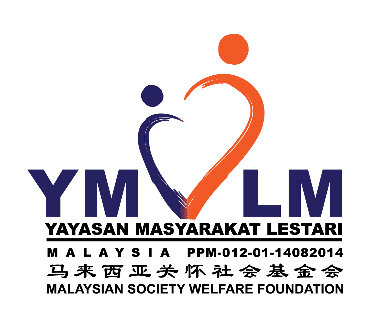 YMLM